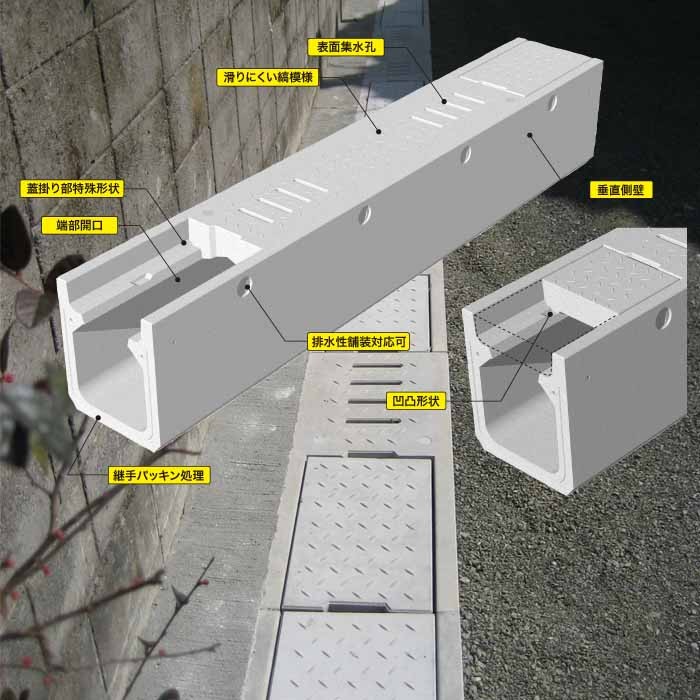 側溝 の 蓋 名前