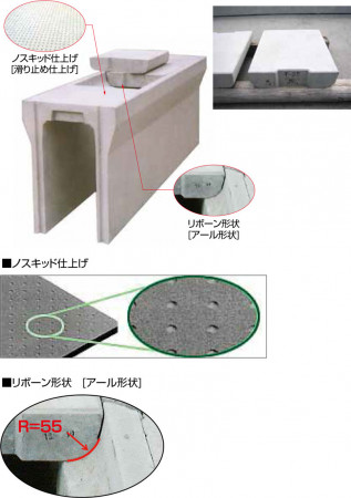 RVS側溝