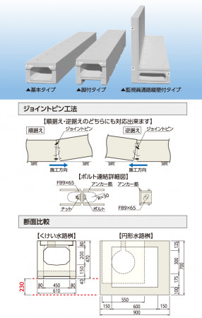 くけい水路