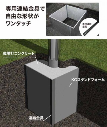 KCスタンドフォーム