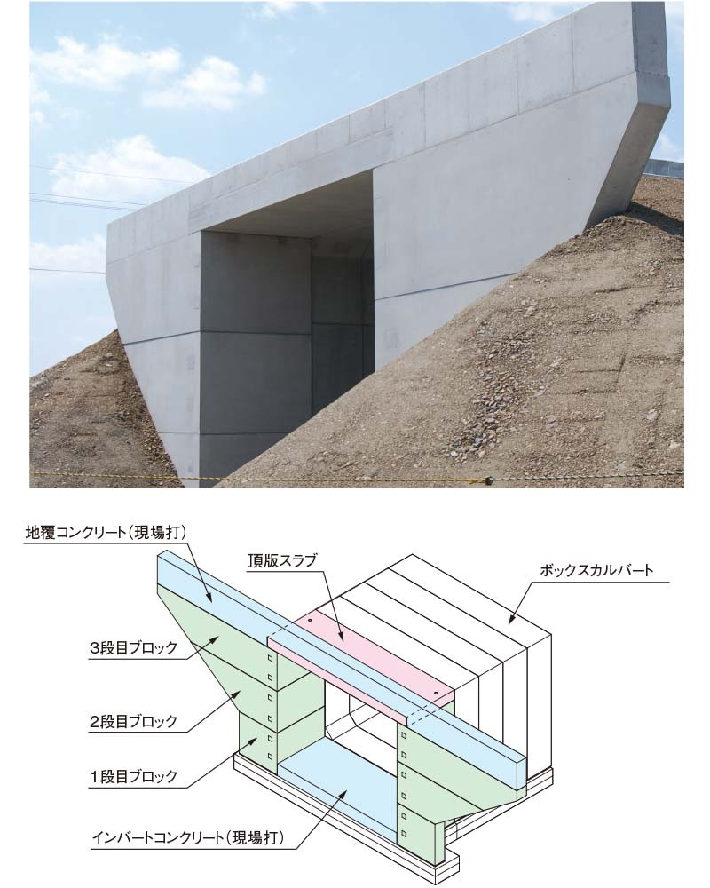 翼壁種類 – 翼壁の計算 – PQOH