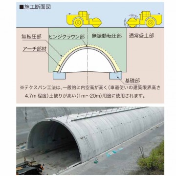 テクスパン