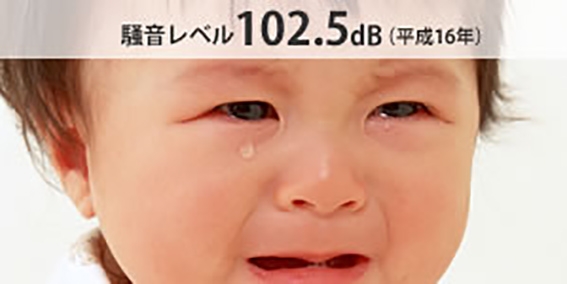 騒音レベル102.5dB（平成16年）